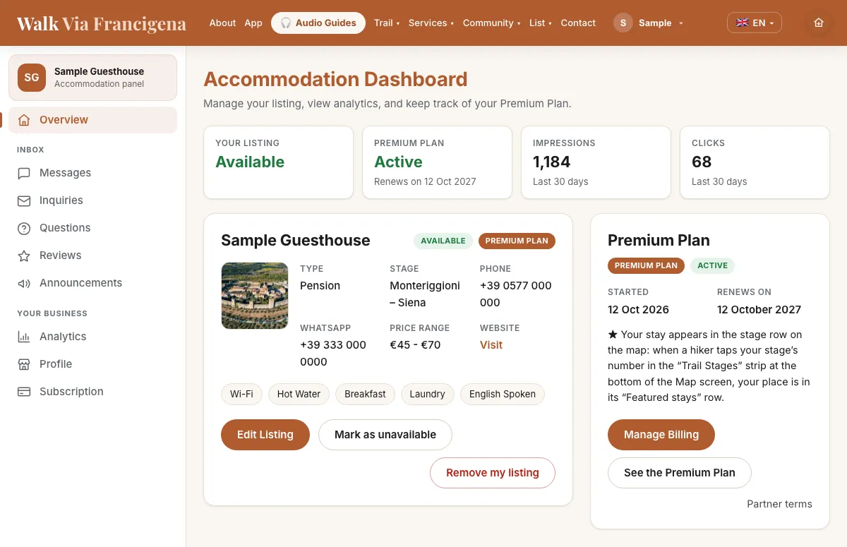 Example: the dashboard’s summary and your listing